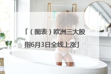 （图表）欧洲三大股指6月3日全线上涨